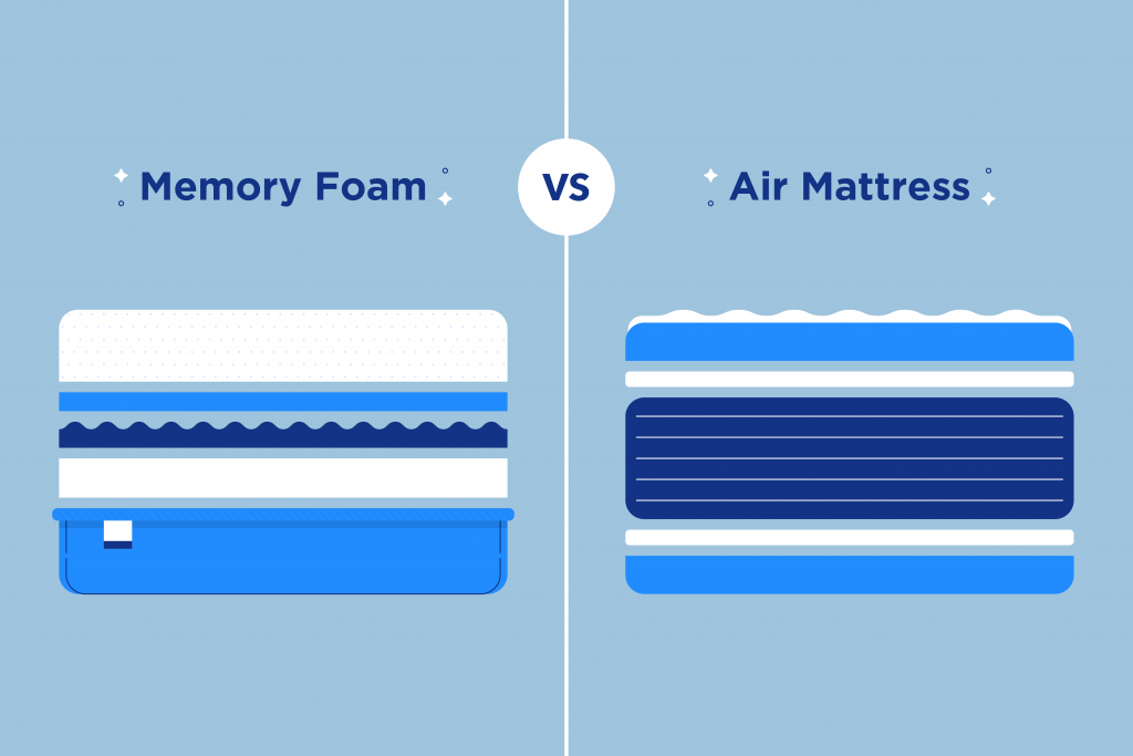 memory foam vs air mattress for back pain