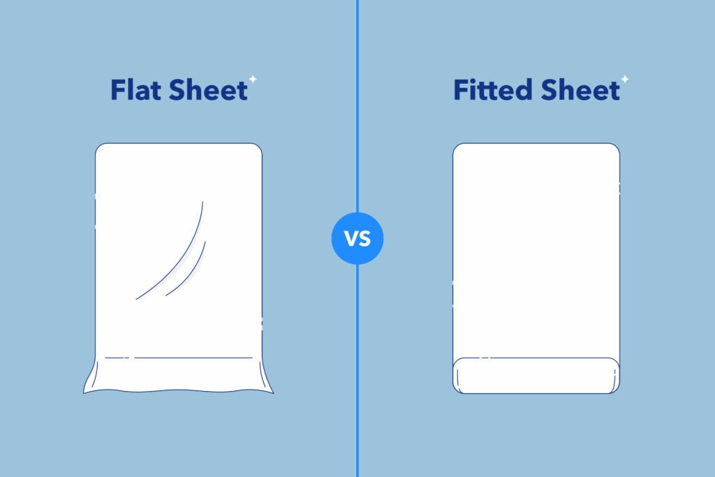 Flat Sheet vs Fitted Sheet What's the Difference? Amerisleep