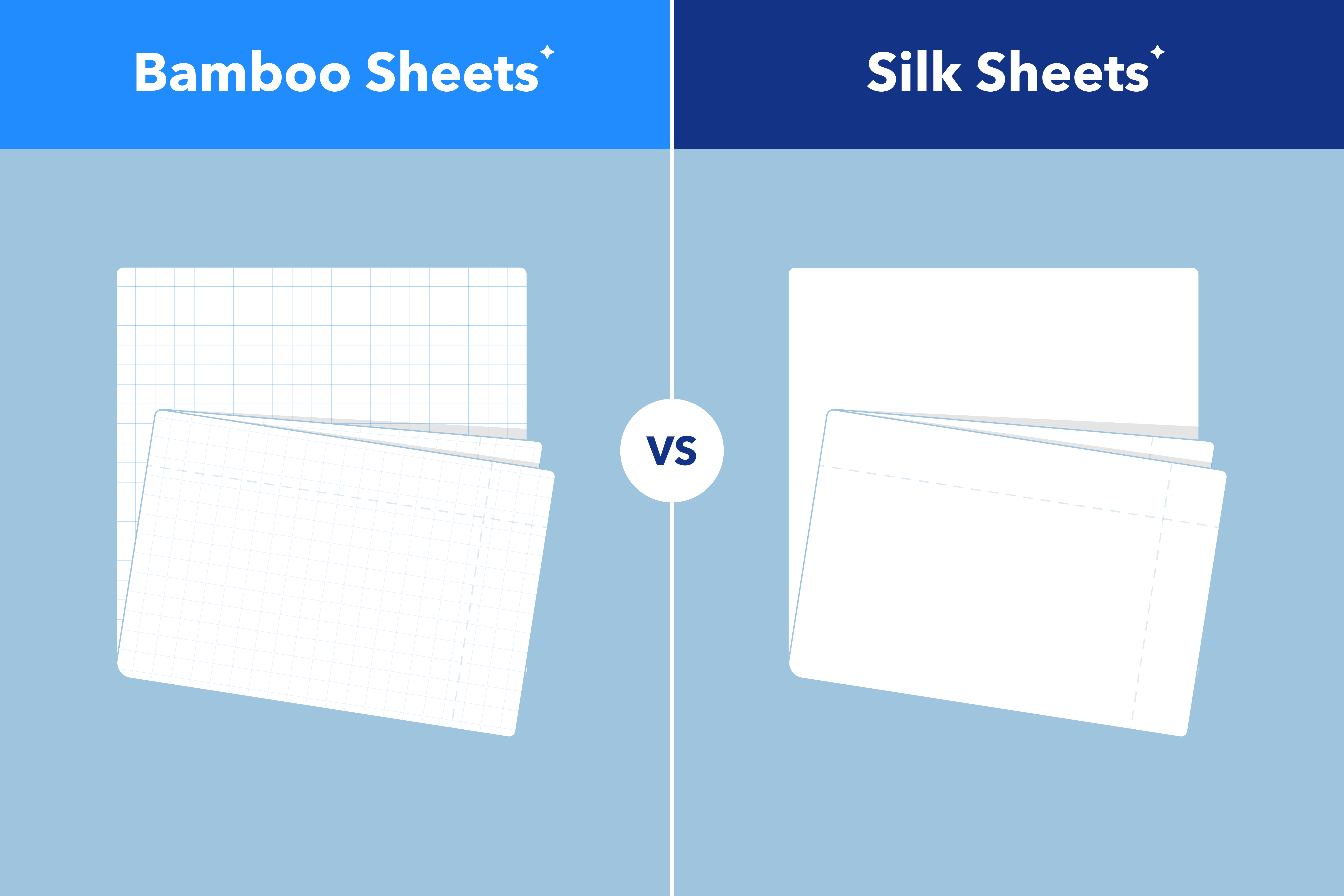 Bamboo vs Silk Sheets: What Is the Difference?
