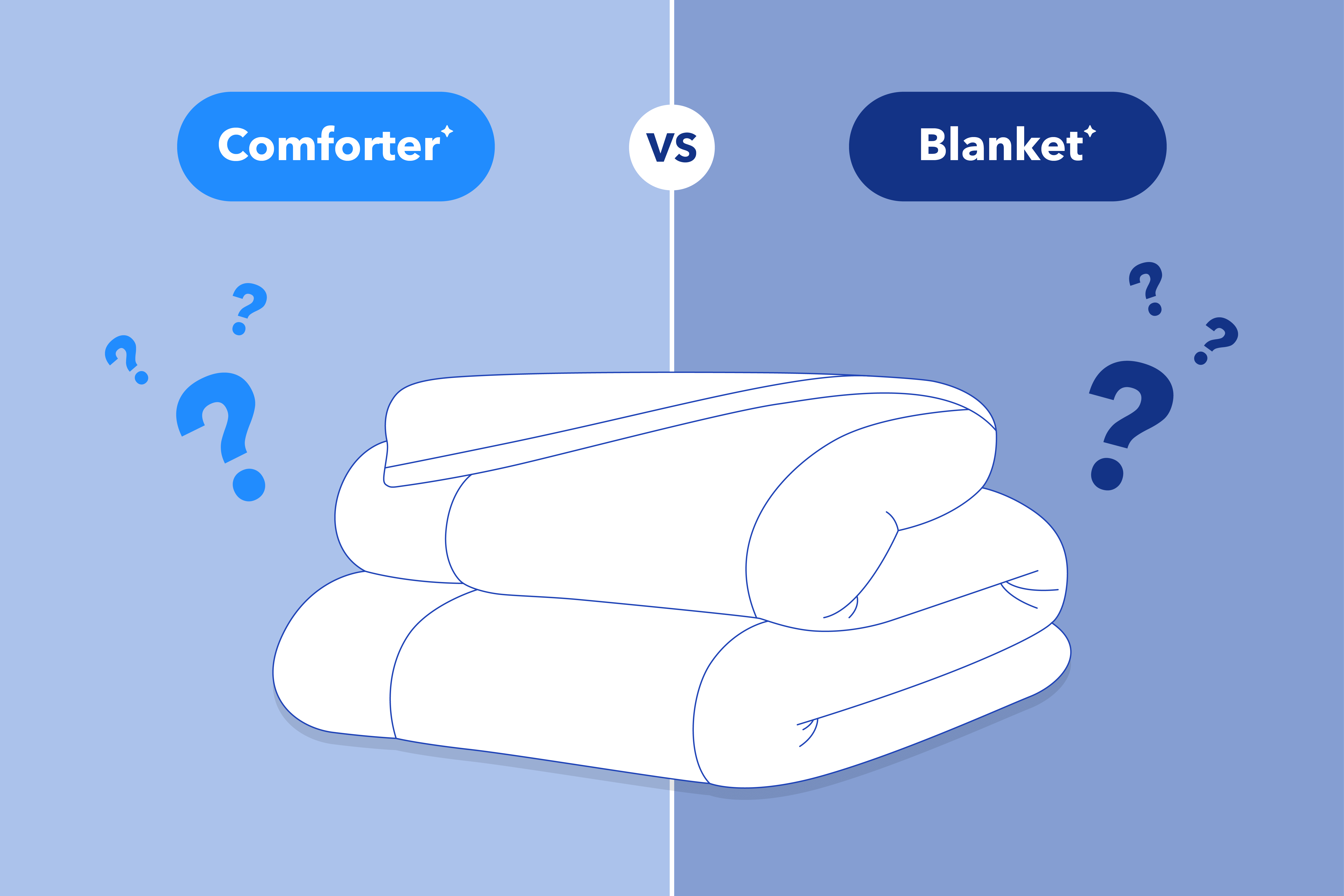 Comforter vs Blanket: What’s the Difference?