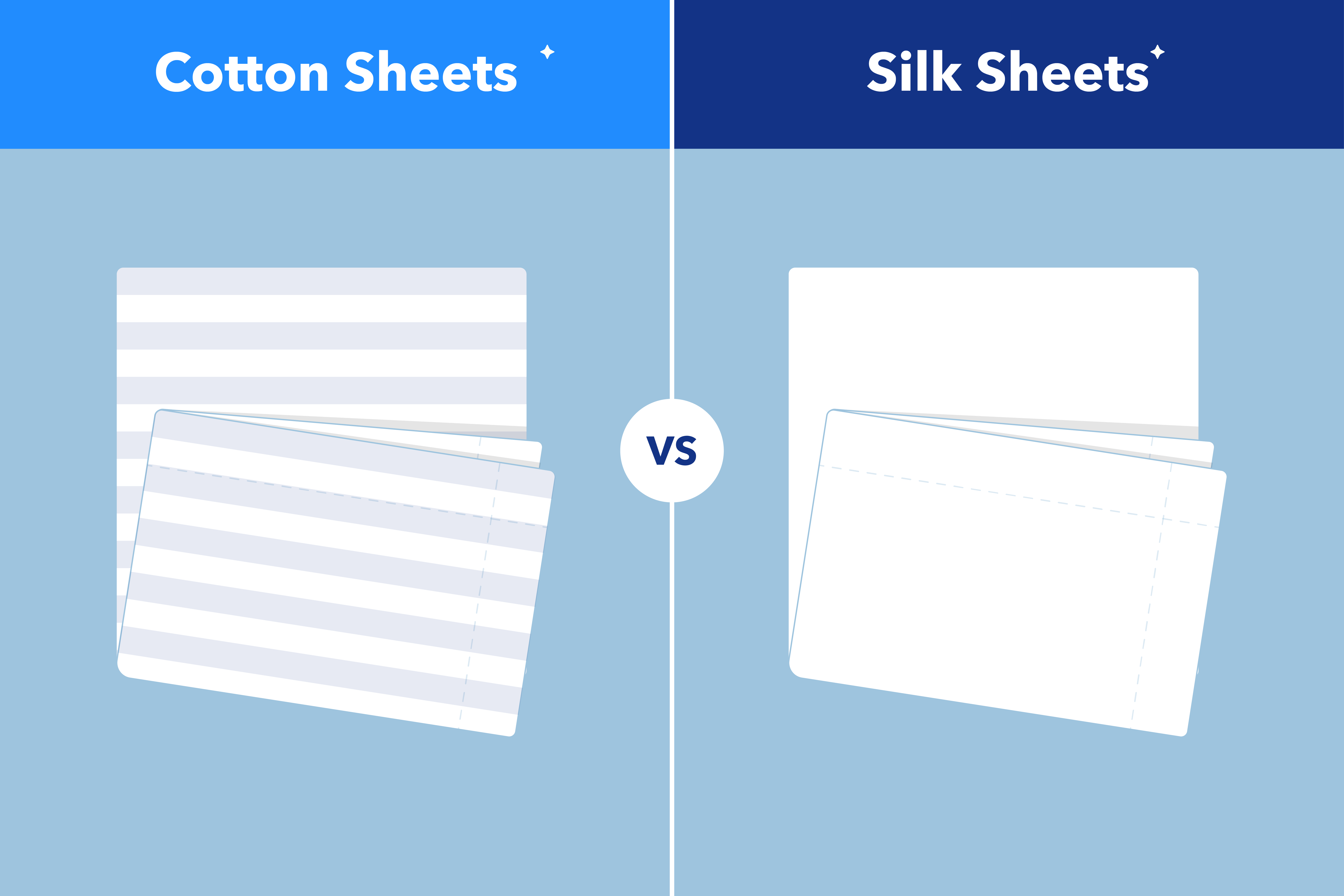Cotton vs Silk Sheets: What Is the Difference?