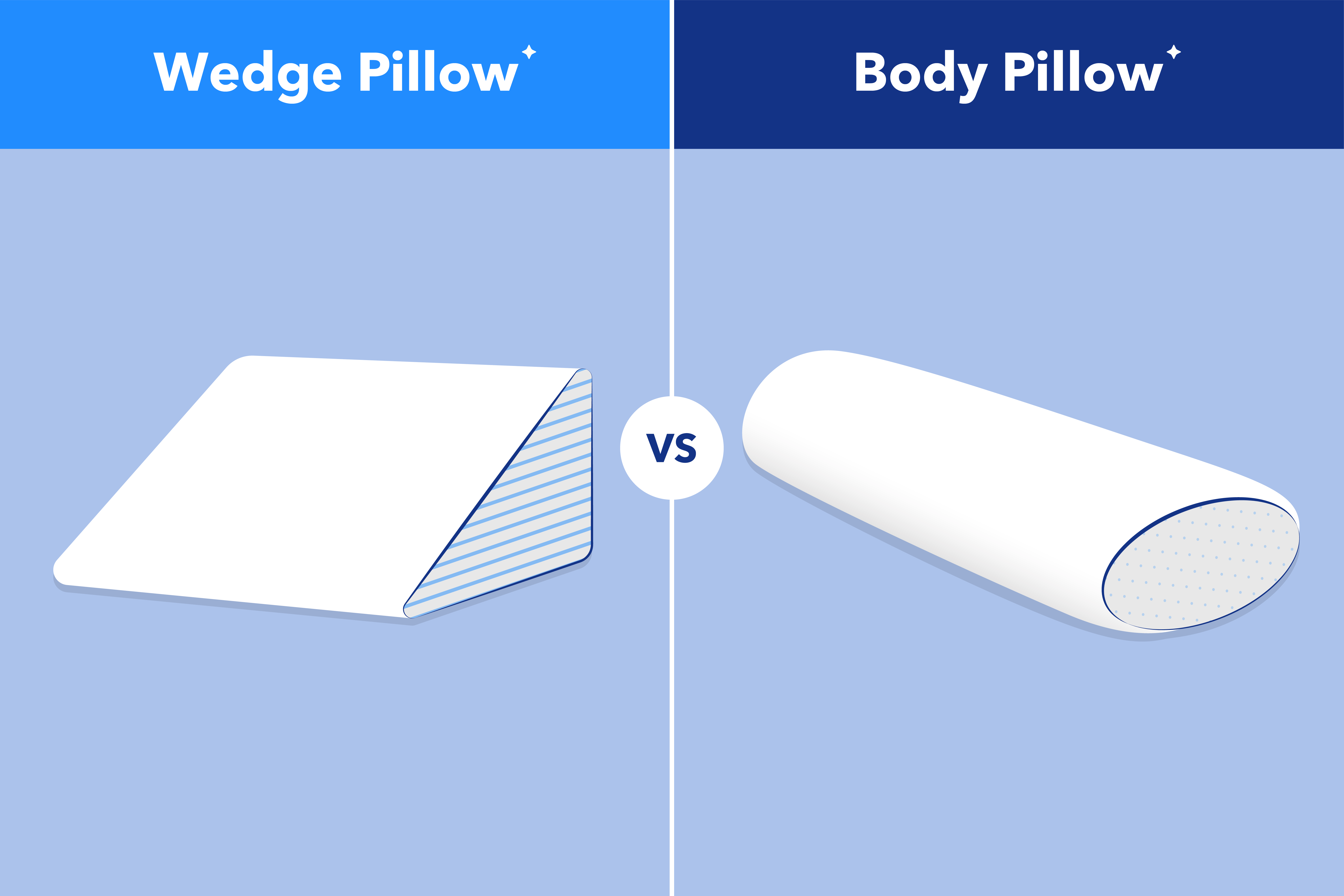 Wedge Pillow vs Body Pillow