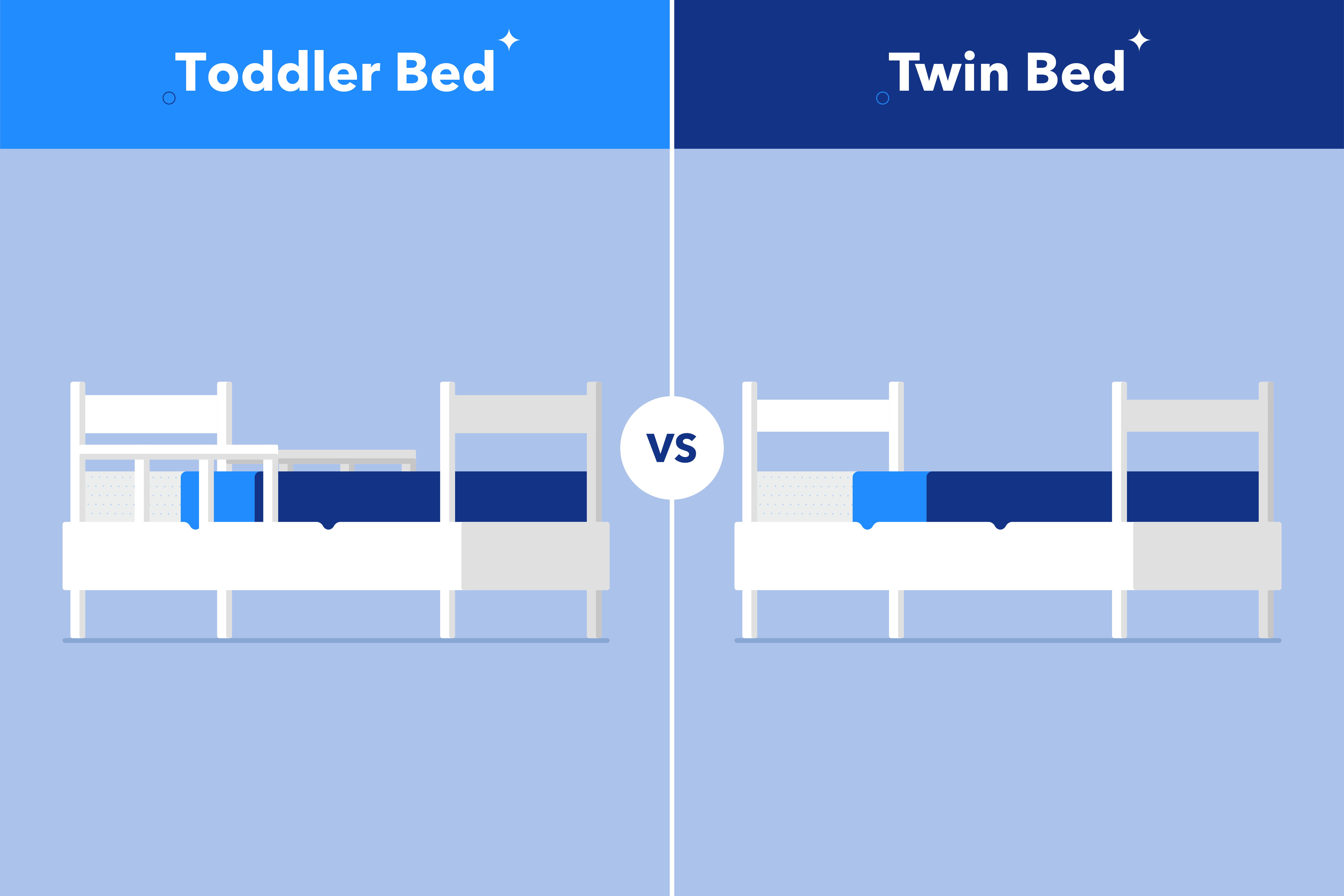 Bed between toddler and twin on sale