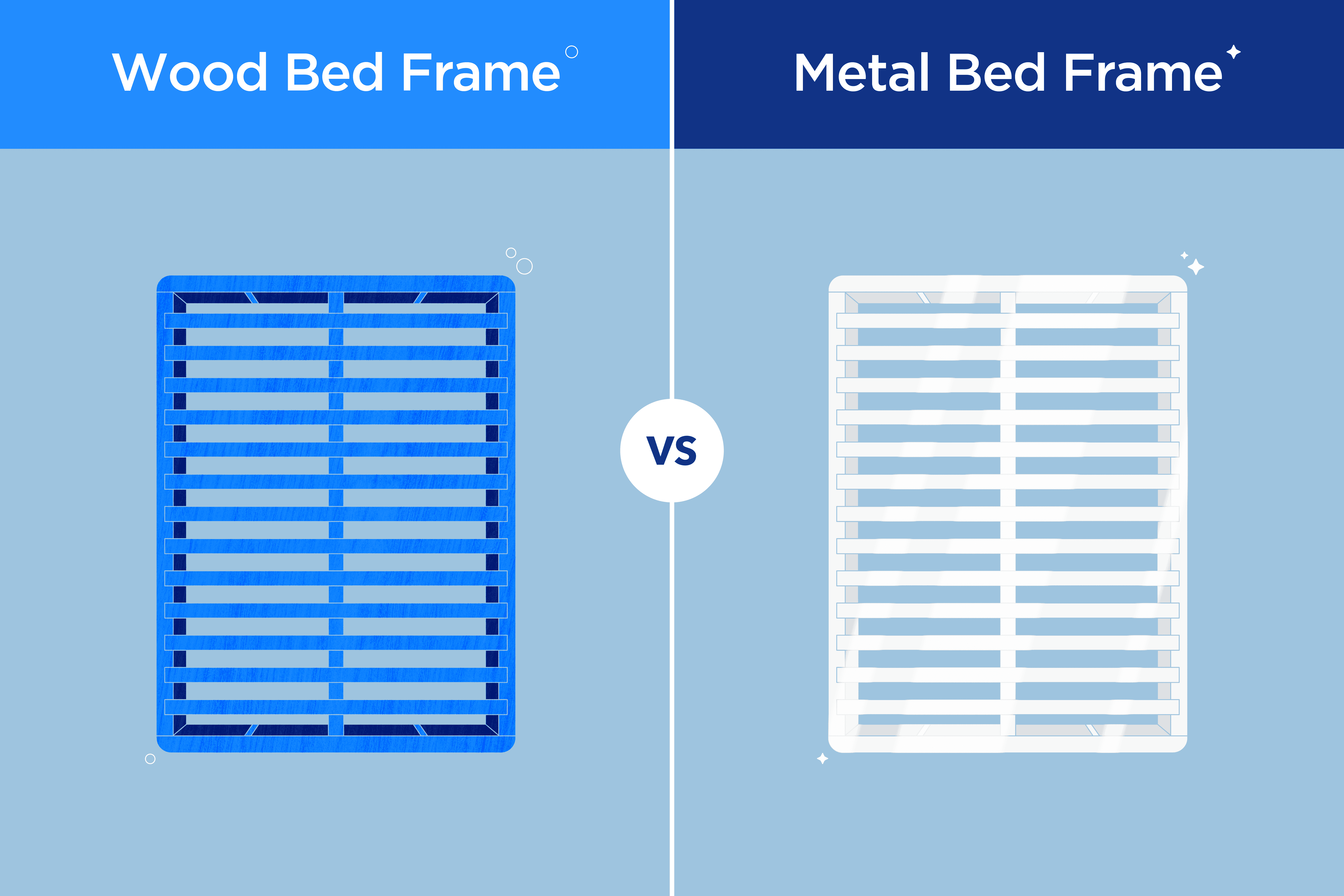 Wooden vs Metal Bed: Pros, Cons, and Benefits Explained