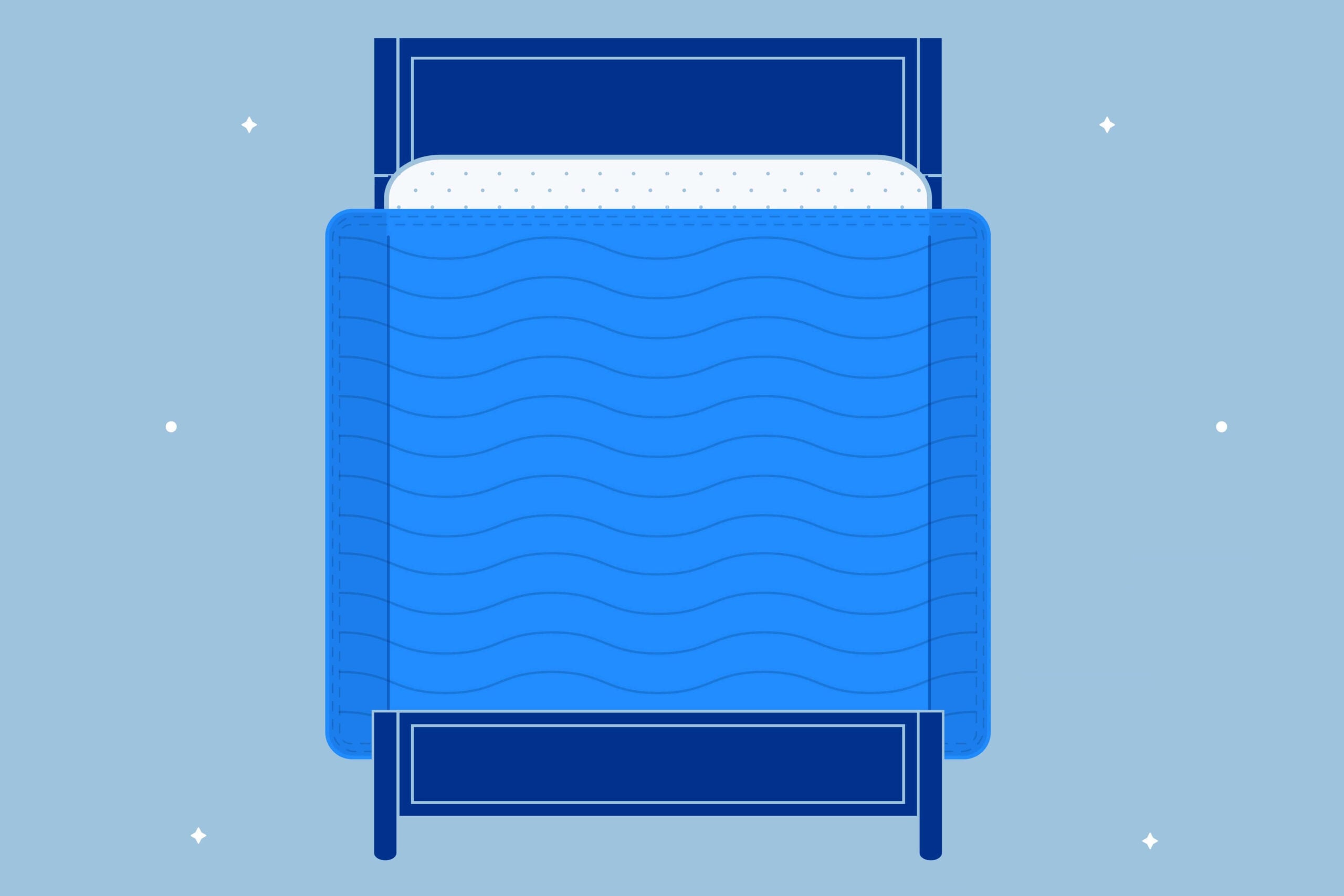 What Is a Dohar Blanket? Traditional 3-Layer Cotton Cooling Blanket Guide (2026)