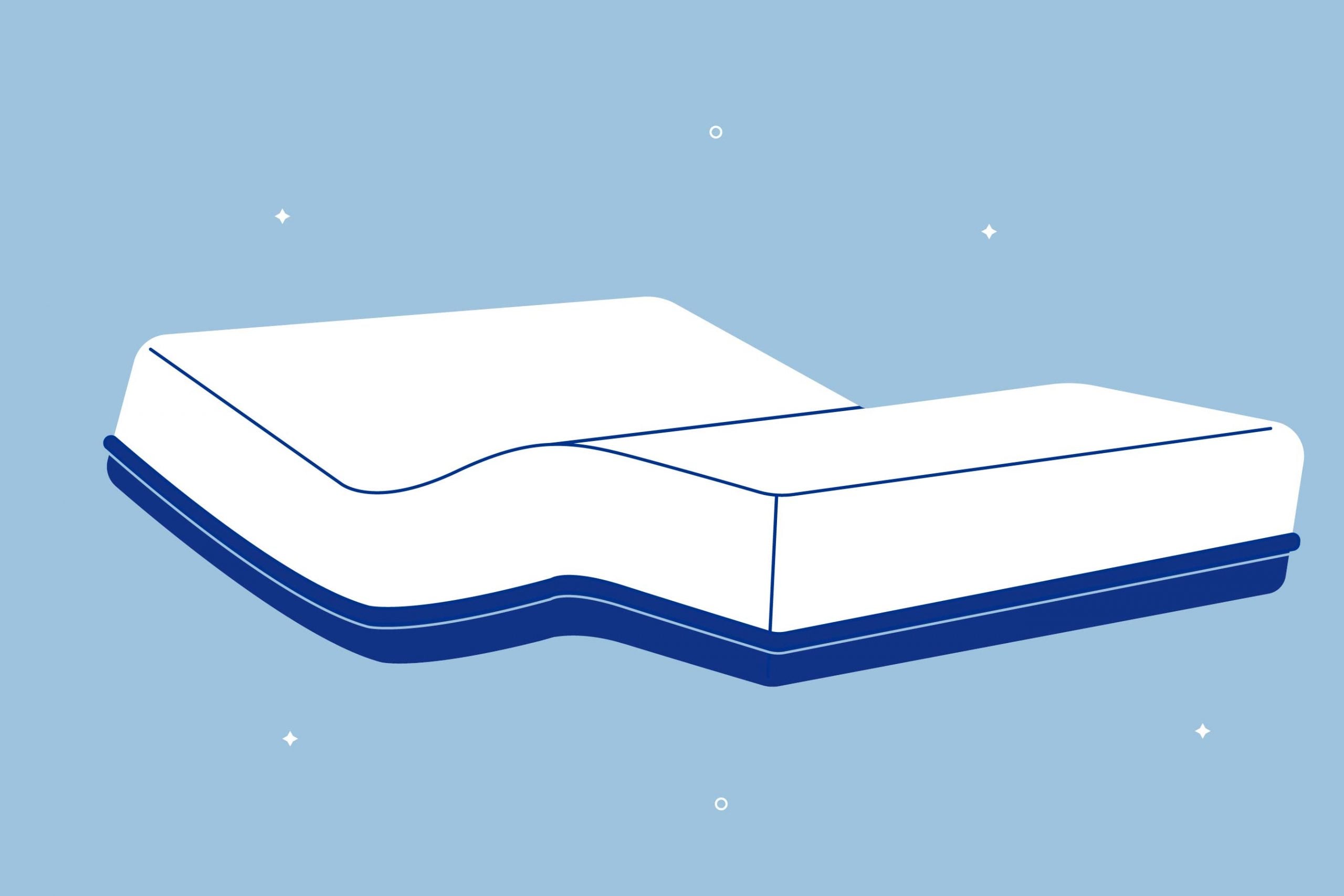 Can You Fold a Mattress in Half? What It Does to Your Mattress (2026)